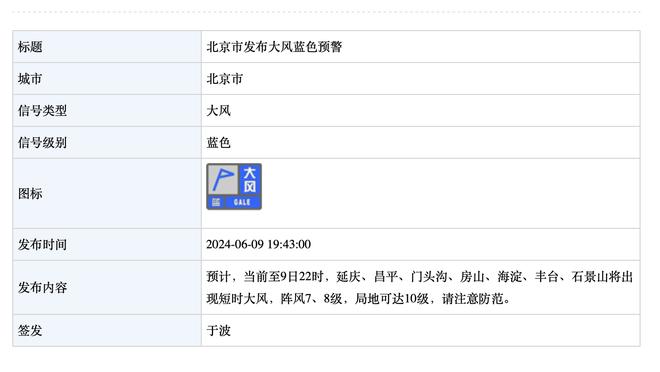 家有一老！朱彦西近三场场均得到15.3分 真实命中率为85.6%